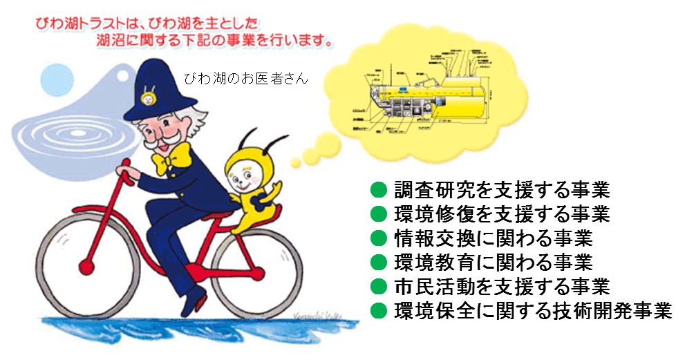 びわ湖トラストは、びわ湖を主とした湖沼に関する下記の事業を行います。